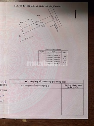 Mặt tiền Hồ Văn Tắng, gần Bệnh viện Xuyên Á 182m2 SHR 1 tỷ 130