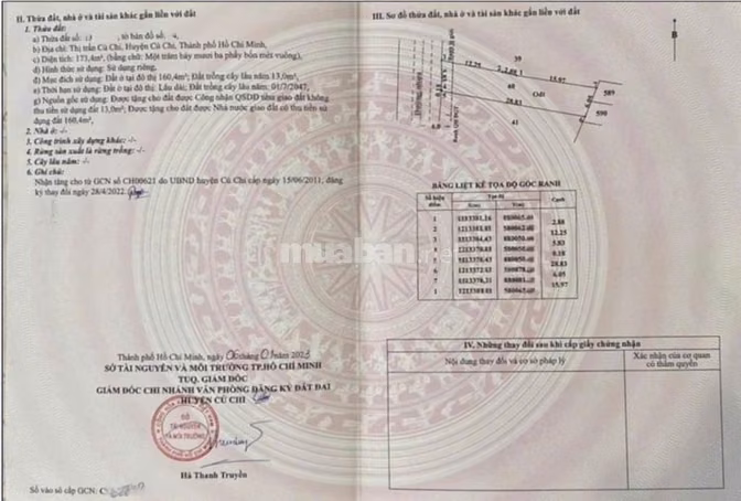 Đất Ngộp trung tâm thị trấn Củ Chi 173m2-950 triệu đường nhựa,sổ riêng