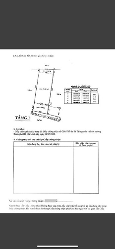 Chính chủ bán nhà Cấp 4 Quốc Lộ 50 mở rộng