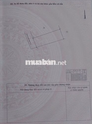 Bán đất ở lâu dàu-sổ hồng chính chủ