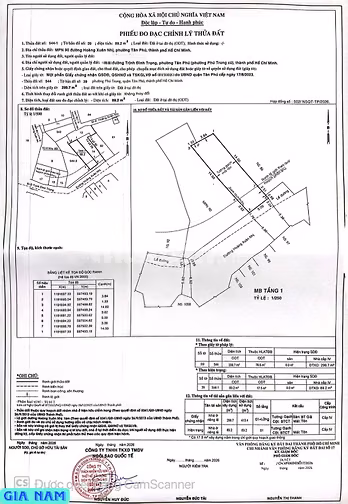 BÁN NHÀ MẶT TIỀN KINH DOANH : 88 HOÀNG XUÂN NHỊ - P. PHÚ TRUNG - Q. TP