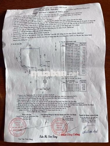 ĐẤT 2,86HA MẶT TIỀN ĐT741 – NGANG 159M – CÓ THỔ CƯ – SỔ RIÊNG – AN BÌN