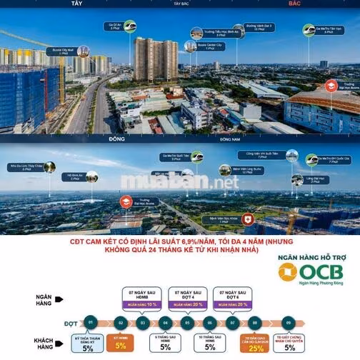 BÁN CĂN HỘ BCONS ARIA CẠNH GA METRO - BANK HỖ TRỢ LÃI CỐ ĐỊNH 6.9%/NĂM