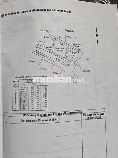 bán nhà chính chủ sổ hồng riêng ngay chợ hóc môn đường trưng nữ vương 