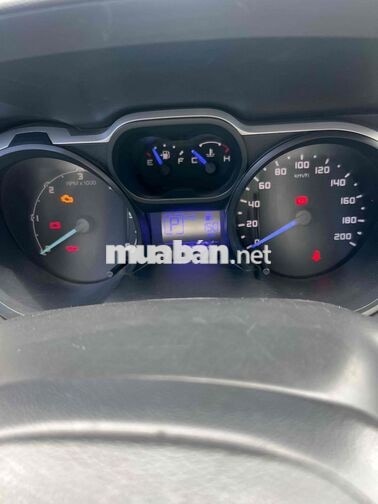 Ford Ranger 2024 Số tự động Xanh 5 chỗ