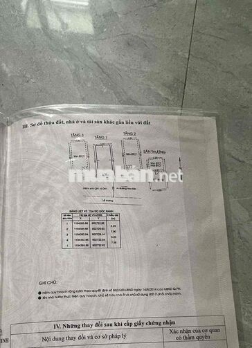 BÁN NHÀ ĐƯỜNG HOA SỮA NGAY PHAN XÍCH LONG