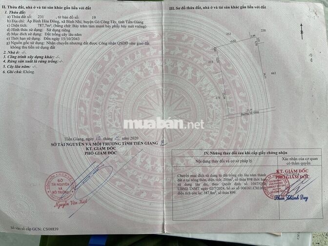 Chỉ với 1 triệu đồng - Bạn sẽ sở hữu miếng đất (!)
