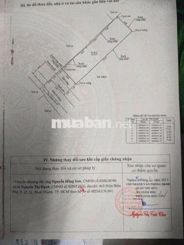 bán 95m thổ cư hxh 1 xẹc quốc lộ 13 giá chỉ 6.7 tỷ