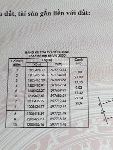 Chính chủ bán gấp nhà + đất  mặt tiền đường Lê văn Khương  