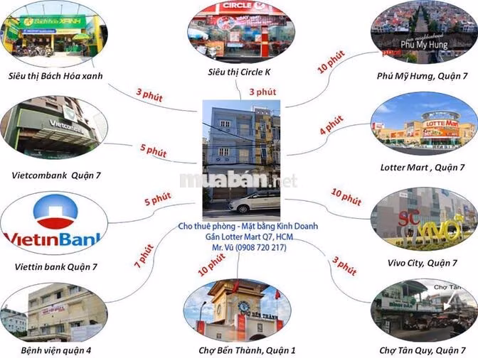 Phòng cho Thuê Gần Lotte Mart Q7