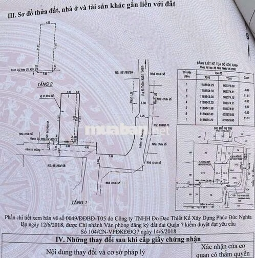 Cần bán nhà hẻm 861 Trần Xuân Soạn