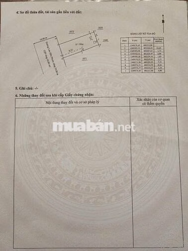 BÁN NHÀ NAM NHA TRANG - KHÔNG NGẬP