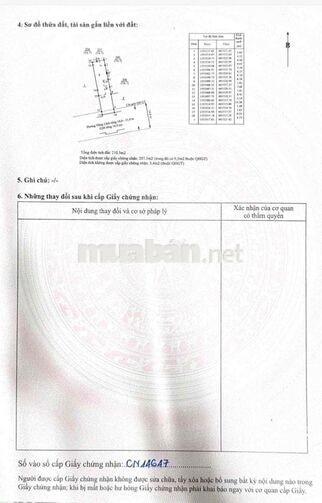 Bán Nhà Đất Mặt Tiền Hồng Lĩnh Phước Hoà Nha Trang Ngang 7m