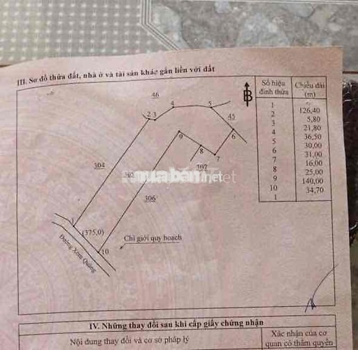 Cần bán 6.281m² (6 sào 2) đất Xuân Lộc. Gần Tỉnh Lộ 766