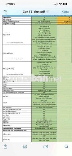 Cho thuê chung cư full nội thất chuẩn KS-Homestay