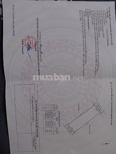 80m2 2 mặt ngõ Trang Quan An Dương Hải Phòng