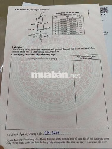 BÁN NHÀ TRUNG TÂM Q10 Nguyễn Tri Phương
