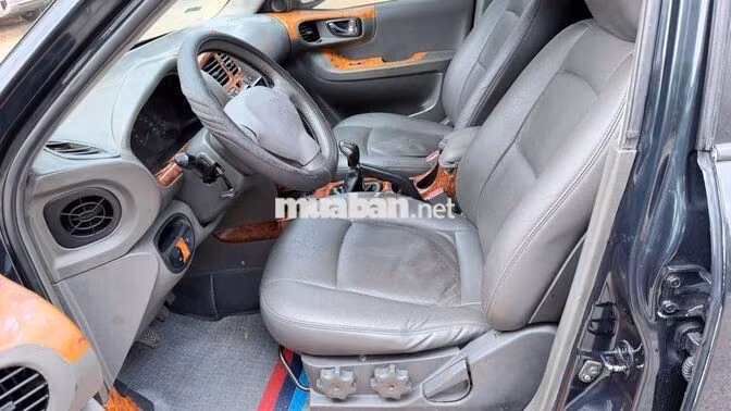 Hyundai Santa Fe 2003 Máy dầu Số sàn Đen