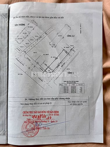 Chính chủ cần bán gấp căn góc!