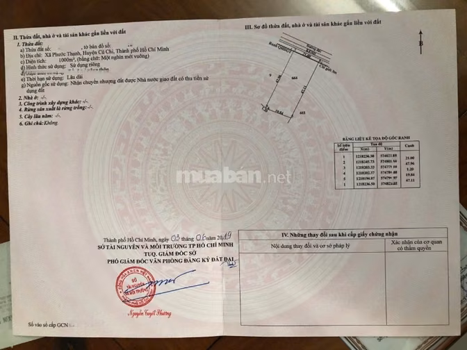 Bán đất 1000m2-1tỷ5, Tỉnh Lộ 7, xã Phước Thạnh, Củ Chi SỔ HỒNG RIÊNG