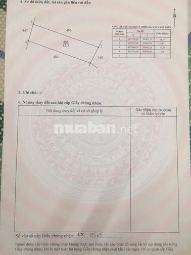 chính chủ bán 90m2  thổ cư xã mỹ lộc cần giuộc long an