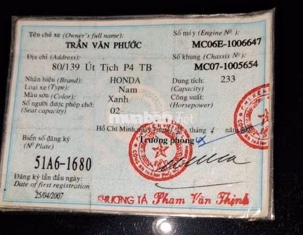 Honda CB250 2007 Đen 233cc