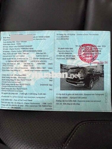 Ford Everest Platinum 2022 4X4 Xanh đen