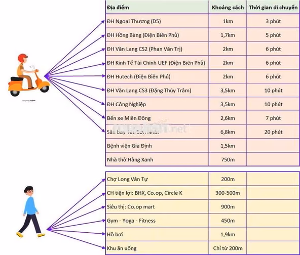 Studio full nội thất cao cấp ngã 4 Hàng Xanh view đẹp thoáng mát