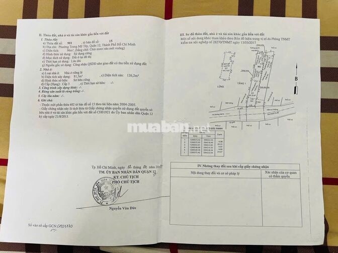 BÁN NHÀ TẠM HẺM XE HƠI TRUNG MỸ TÂY 13 (10.5 tỷ)