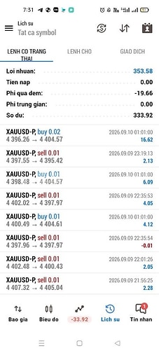 🛑 CẬP NHẬT ROBOT GIAO DỊCH TỰ ĐỘNG NGÀY HÔM QUA 9/9