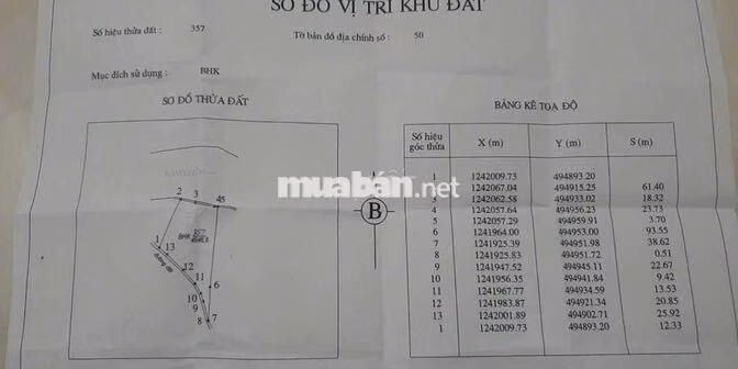 Rao bán 5.000 m đất nn giáp Sông Lũy - Bình Thuận cũ