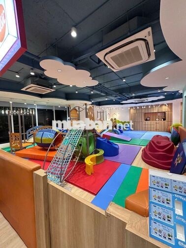 CHO THUÊ GÓC 3 MẶT TIỀN 1560M2 TRUNG TÂM HIM LAM QUẬN 7