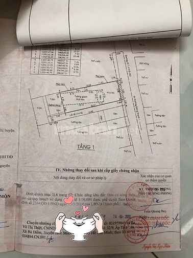 Chính chủ cần bán gấp nhà cấp 4 mặt tiền ĐT 1-3 (Đông Thạnh - Hóc Môn)