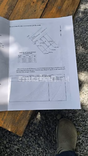 Lô nội bộ Khu tái định cư Vành đai 3 80m2 SHR ĐƯờng Võ Thị Hồi 1 tỷ430