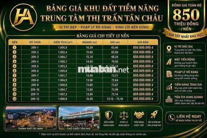 bán đất mặt tiền đường ( đang quy hoạch 20m)