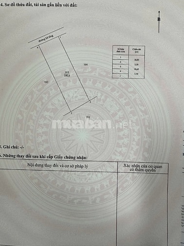 ĐẤT GÒ CÔNG GIÁ CHỈ 690 TRIỆU – HẺM Ô TÔ, THỔ CƯ ĐÔ THỊ, XÂY NHÀ NGAY!