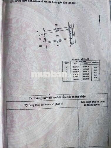 giảm sâu TL nhà gần kcn đông nam đã có định giá trên bản đồ guland