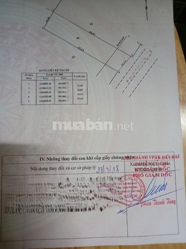Mặt tiền kinh doanh 436m2 chợ Nguyễn Văn Khạ, giá full 850 triệu SHR