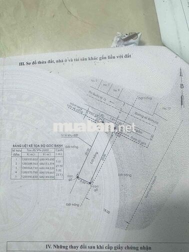bán đất mặt tiền ds 8 sát quốc lộ 13 dt 110m giá chỉ 9.5 tỷ