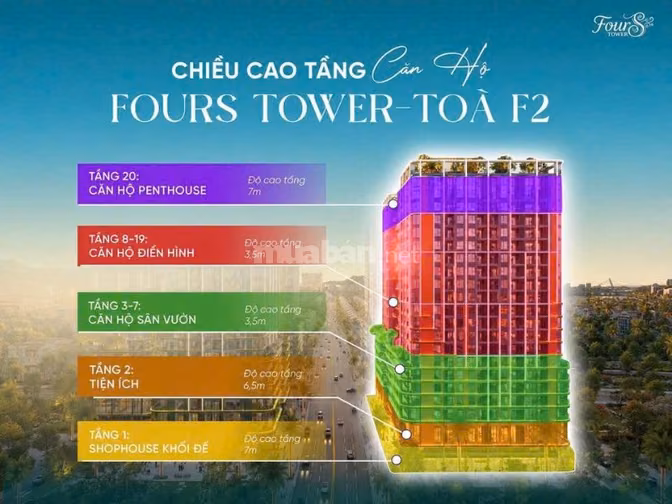 Duy nhất 20 căn giá chỉ từ 1ty6 tòa F2 Sun FourS tổng chiết khấu 27,5%