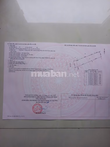 Đất cÁCH Sông Sài Gòn 100 mét , khu vực Hòa Phú, Củ Chi