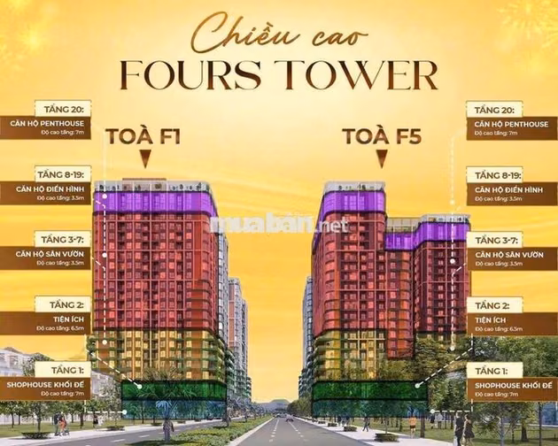 Fours Tower - Hàng Chủ Cần Ra Gấp, Giá Tốt Giai Đoạn Đầu