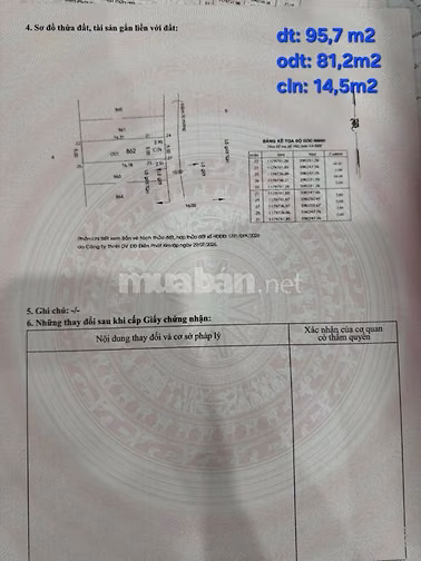 🏡 BÁN LÔ ĐẤT F0 – CHƯA QUA ĐẦU TƯ | ĐẤT Ở ĐÔ THỊ XÃ BÌNH CHÁNH