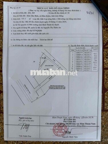BÁN GẤP LÔ ĐẤT MẶT TIỀN ĐƯỜNG DẪN CAO TỐC PHAN THIẾT + VƯỜN THANH LON