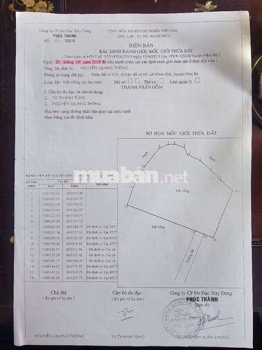 BÁN ĐẤT 2 MẶT TIỀN SÔNG NHÀ BÈ TPHCM