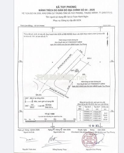 Vị trí vàng cho các nhà đầu tư : mặt tiền đắc địa