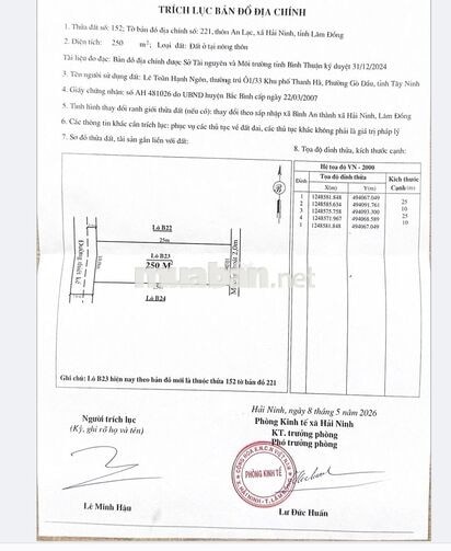 Vị trí vàng cho các nhà đầu tư : đất full thổ cư