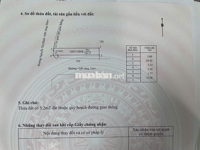 CHÍNH CHỦ CẦN BÁN ĐẤT MẶT TIỀN ĐƯỜNG NGUYỄN THỊ ĐỊNH – 5x32m