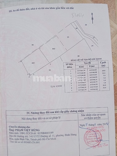 GIÁ MỚI 3,9 TỶ – 1.100M² MẶT TIỀN ĐƯỜNG CÁ SÚC, BÌNH KHÁNH – CẦN GIỜ