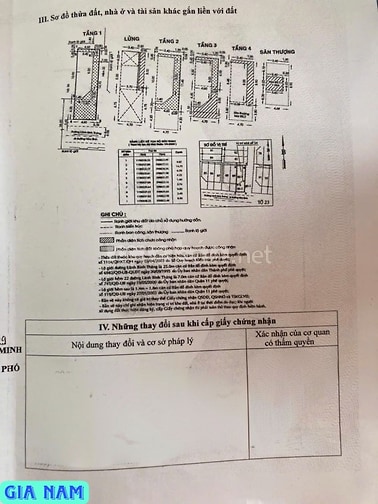 BÁN NHÀ GÓC 2 MẶT TIỀN KINH DOANH : ĐƯỜNG LÃNH BINH THĂNG - P. 13 -Q11